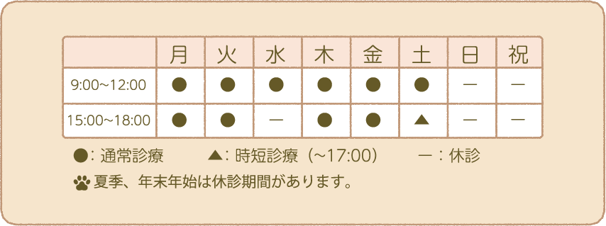 三鷹・調布の動物病院 ほほえみ動物病院の診療時間 午前中9:00〜12:00午後15:00〜18:00日曜祝日休診、水曜午後休診、土曜午後17時まで