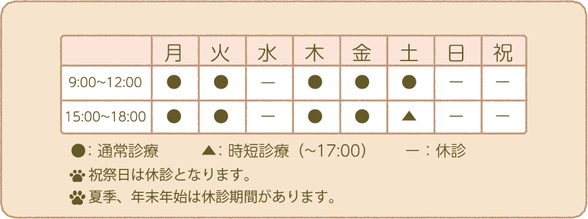三鷹・調布の動物病院　ほほえみ動物病院の診療時間。診療時間の30分前に受付終了となります。